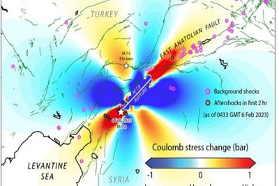Τρία μέτρα πιο κοντά στο Αιγαίο η Τουρκία μετά τον σεισμό