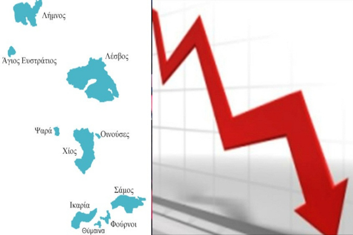 Φτωχός συγγενής το Βόρειο Αιγαίο στους τζίρους στα τουριστικά καταλύματα το 1ο 6μηνο του 2022...