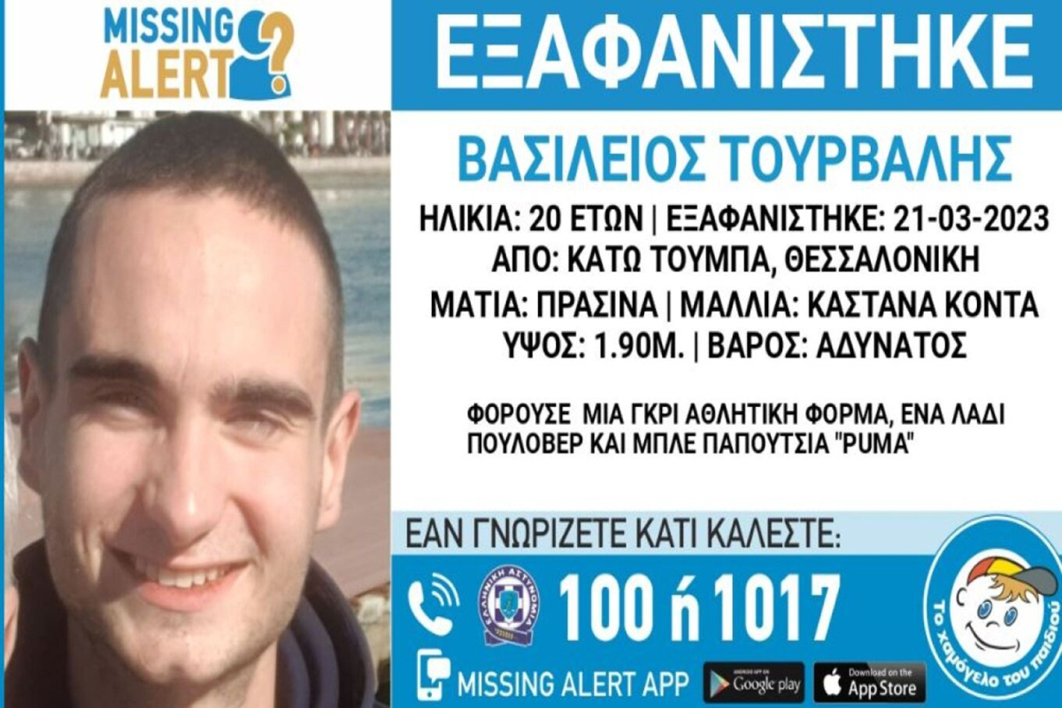 Συναγερμός για εξαφάνιση 20χρονου από την Κάτω Τούμπα της Θεσσαλονίκης